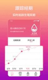 大姨妈生理期提醒截图0