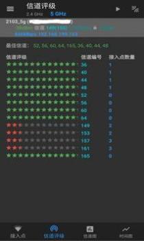WiFi分析截图1