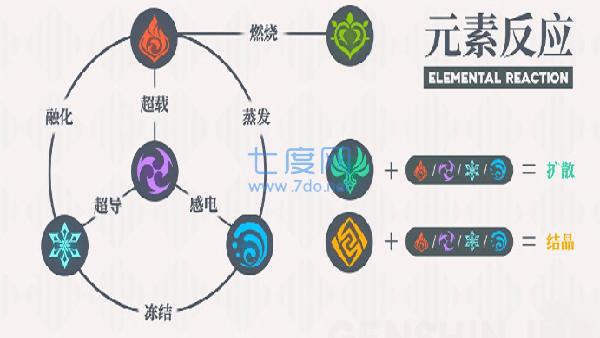 原神云游戏官方正版