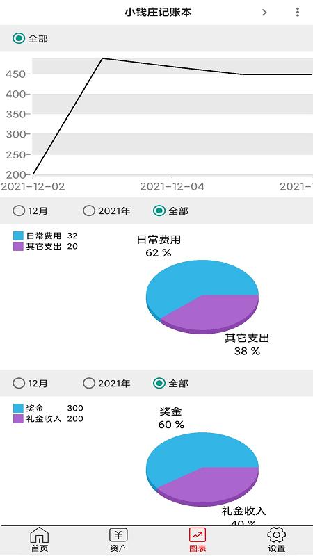 小钱庄记账本截图2