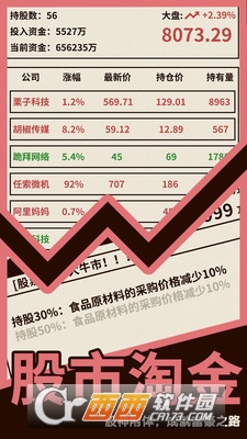 游戏大亨创业传奇