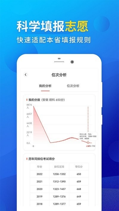 高考填报志愿专业指导  v1.0.5