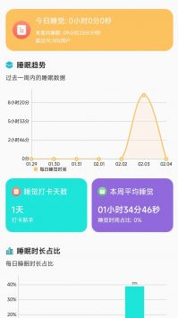享睡觉截图1