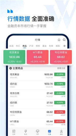 华尔街见闻最新版APP截图1