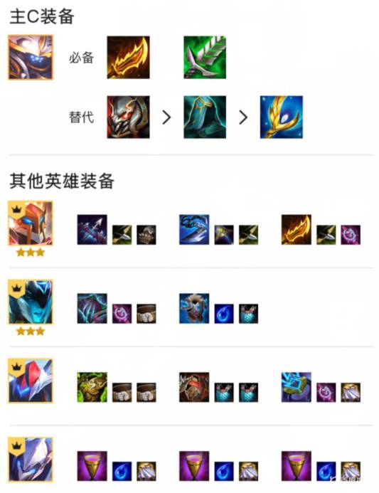 金铲铲之战