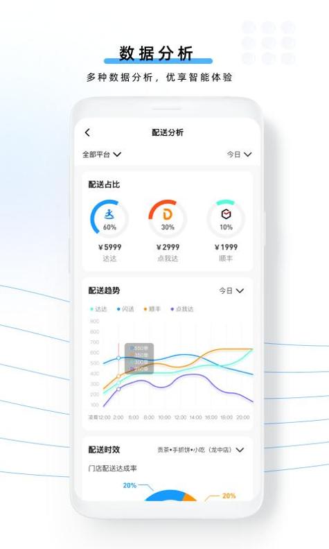 云昊聚合送截图2