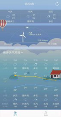 正点天气