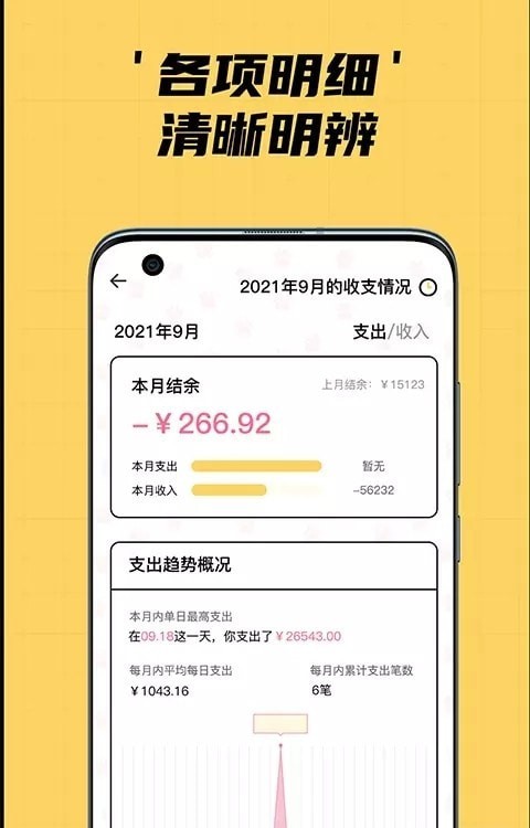 喵星人记账截图2