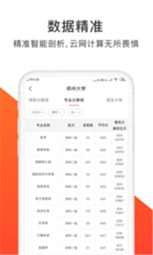 高考志愿指导君截图0