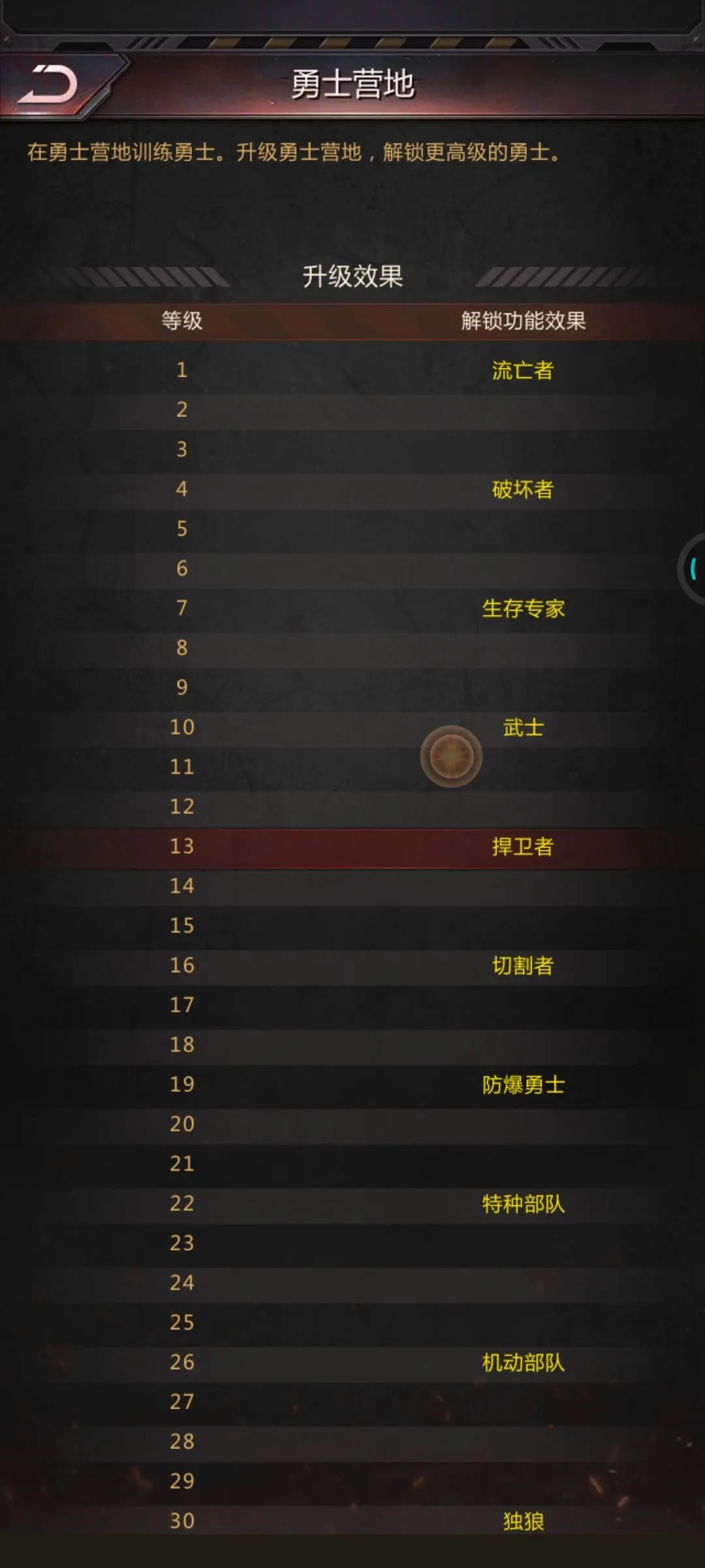 破晓的曙光官方版