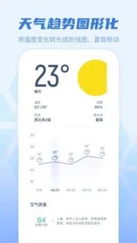 早知天气.jpg