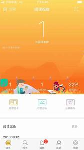 绘读