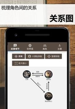 故事织机官网版 v3.1.5