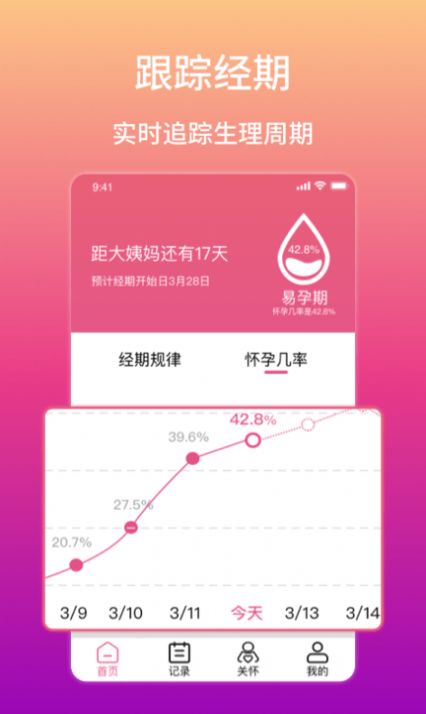 大姨妈生理期提醒软件安卓最新版 截图2