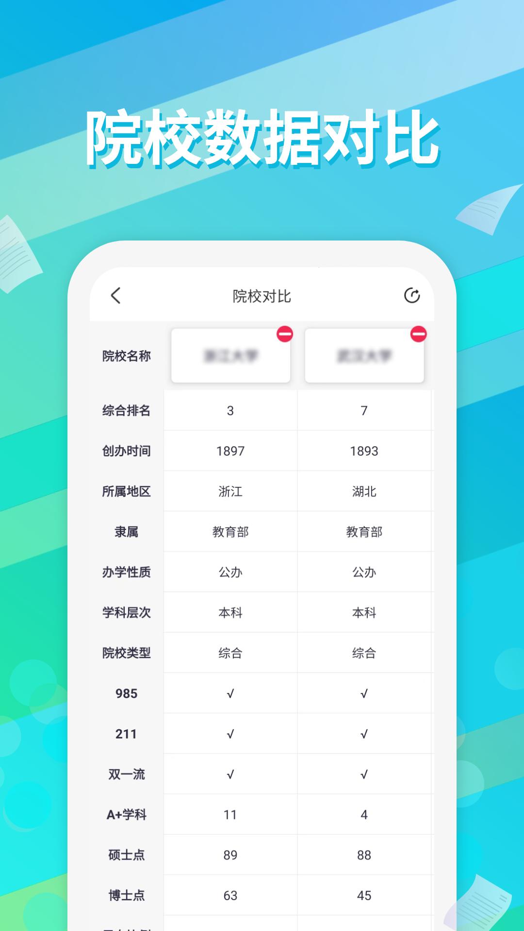 高考志愿填报通