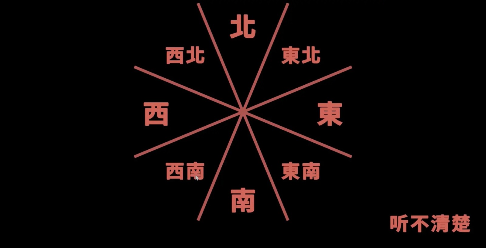 听声辨位手机版截图3