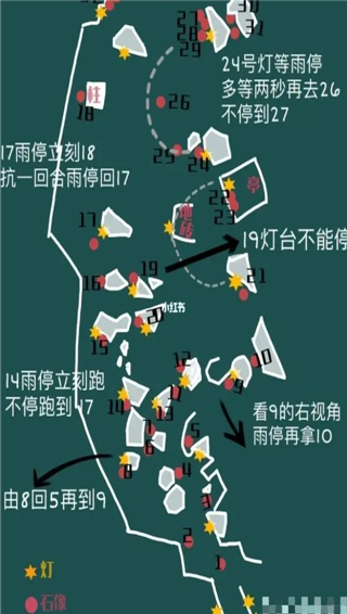 光遇渠道服下载