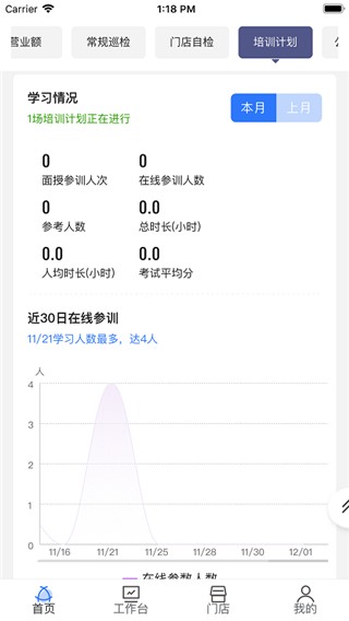 慧运营  v04.04.00