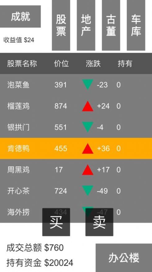 翻滚吧牛市游戏官方版图片1