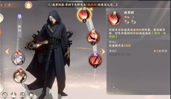 角色技能介绍