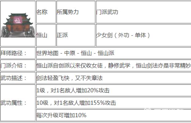 所谓侠客
