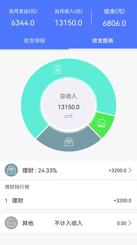 流水记账截图0