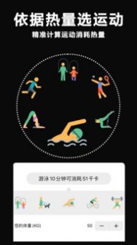 做饭好减肥截图2
