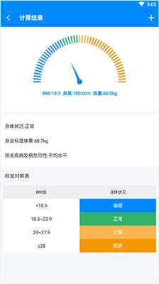 bmi计算器