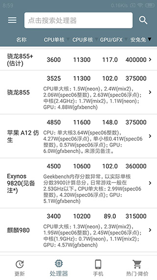 手机性能排行app最新版