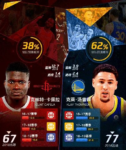 NBA篮球大师重生游戏官网正版  v5.2.3