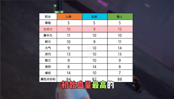 吞筮星空截图2