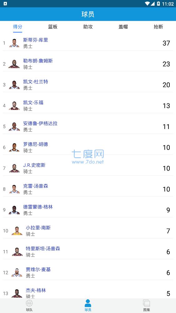 NBA外围截图1