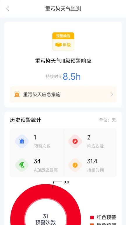 陕西天地车人截图0