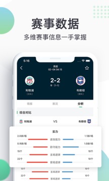 球博士