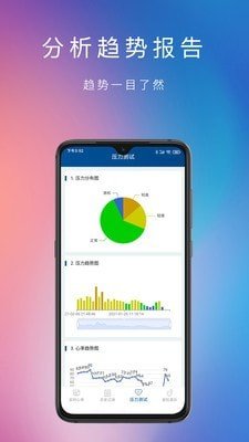 脉搏心率记截图0