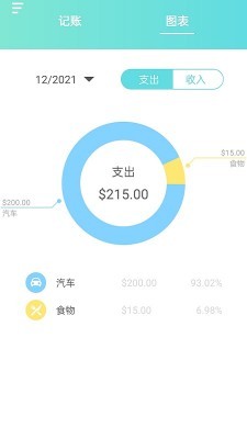 神奇记账本截图1