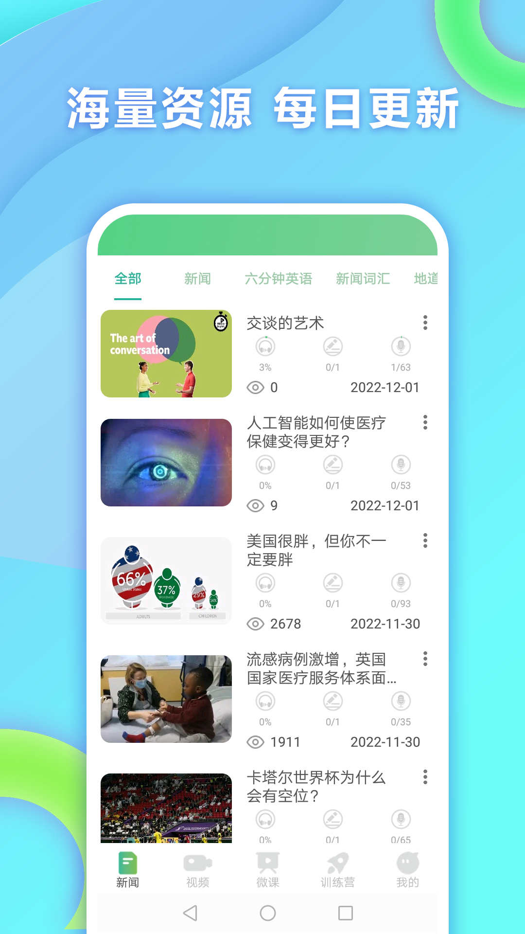 BBC六分钟英语截图0