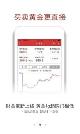 融通金截图1