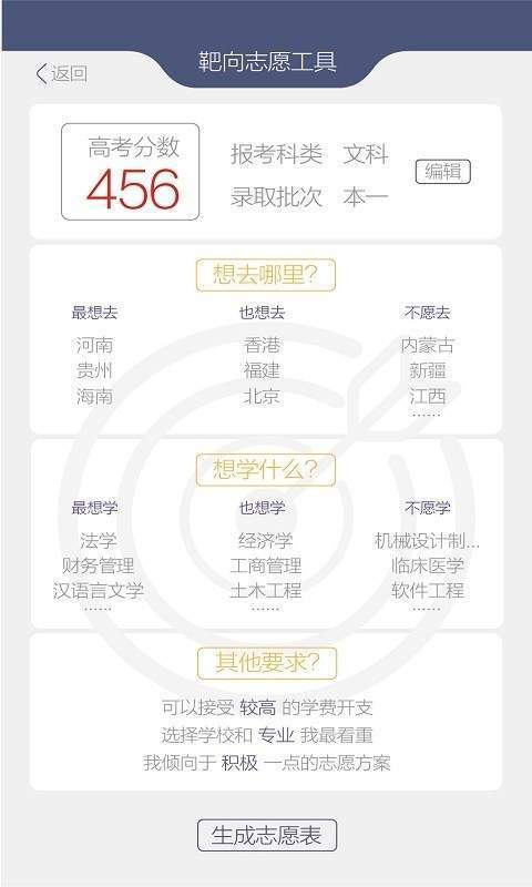 壹志愿截图1