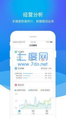 云动管理