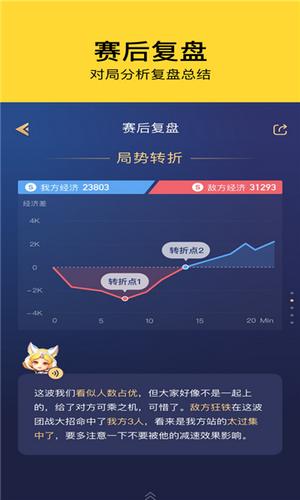 腾讯态客截图1