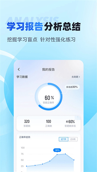 电工考试聚题库截图1