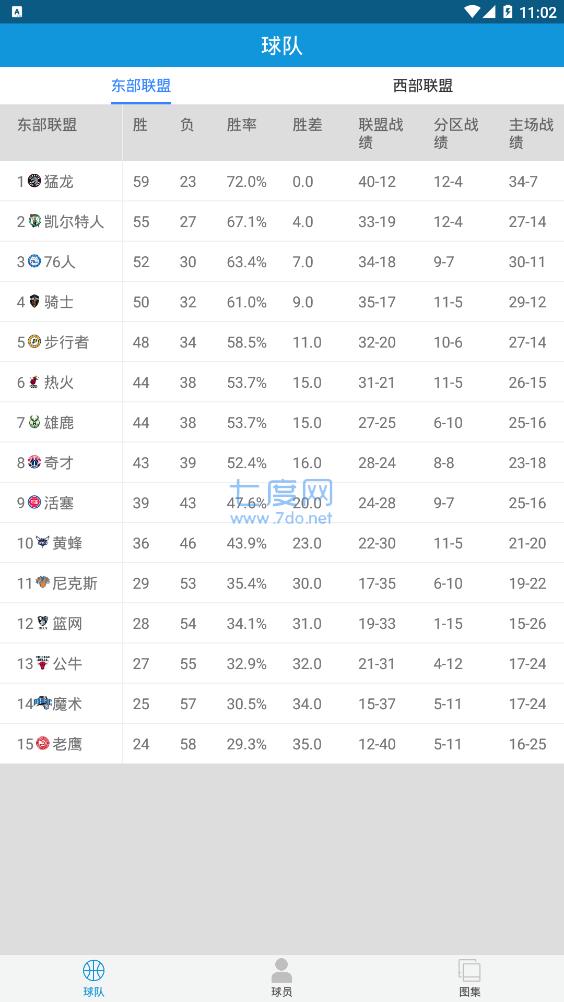 NBA外围截图0