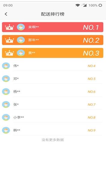 微脉骑手