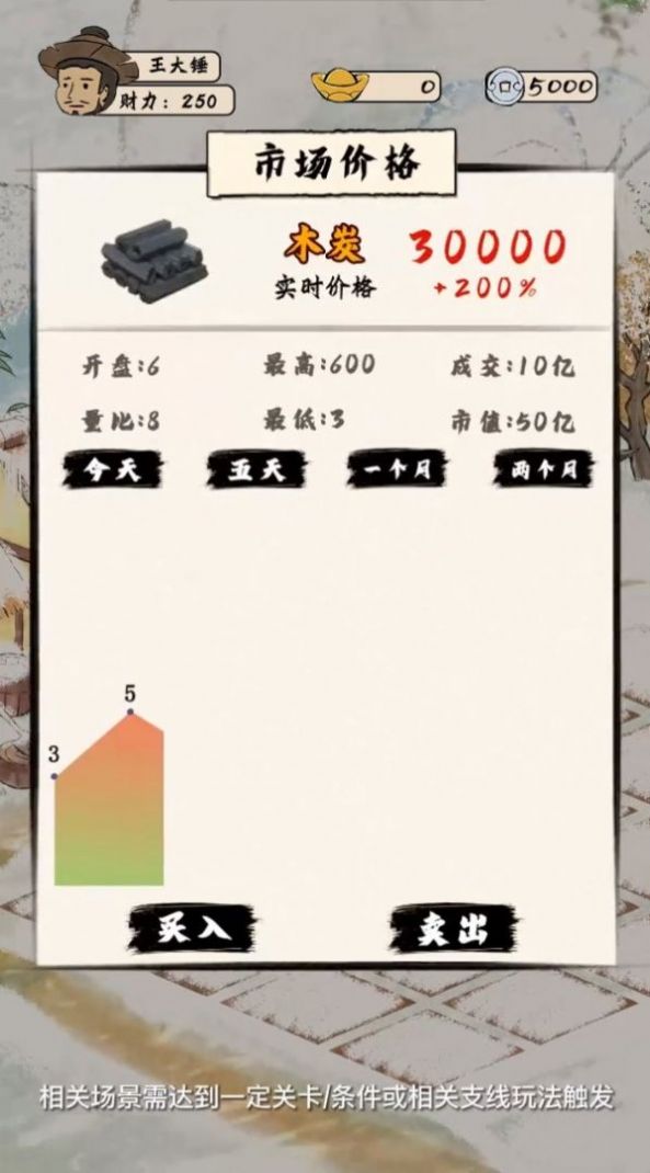 模拟古代城游戏官方版图片1