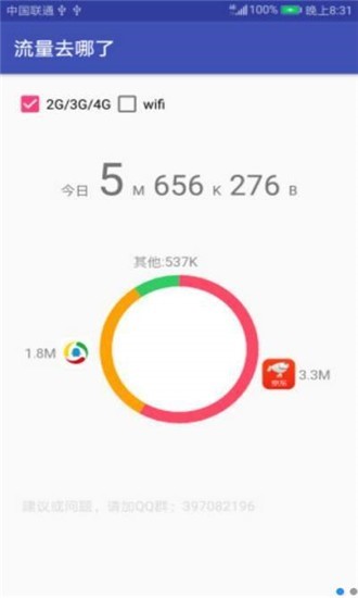 流量去哪了截图3