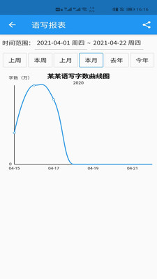 语音写作截图1