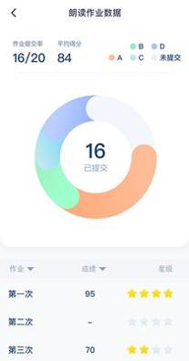 墨水英语截图0