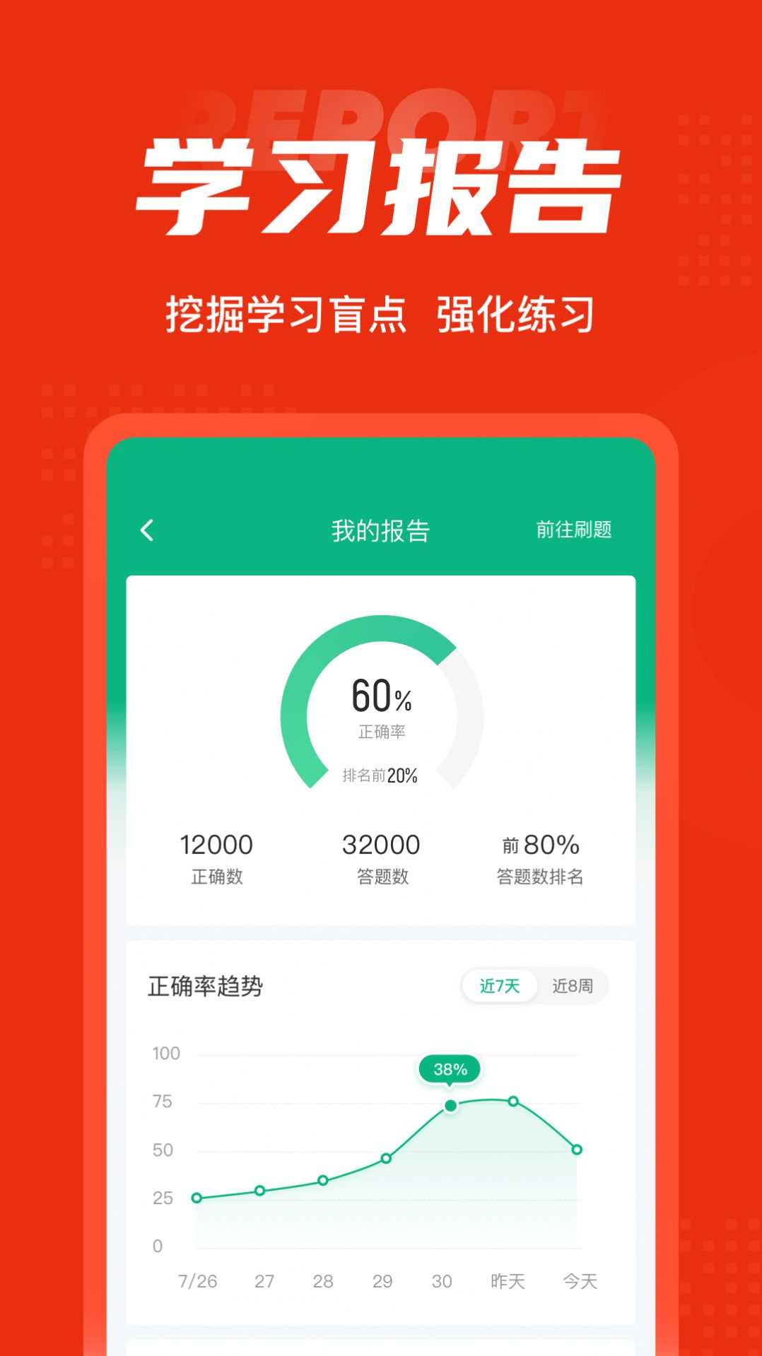 二级建造师考试聚题库app最新版图片1