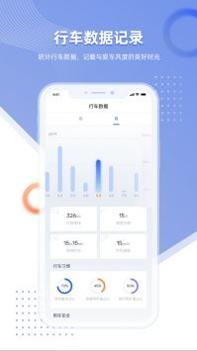 智车管家截图2